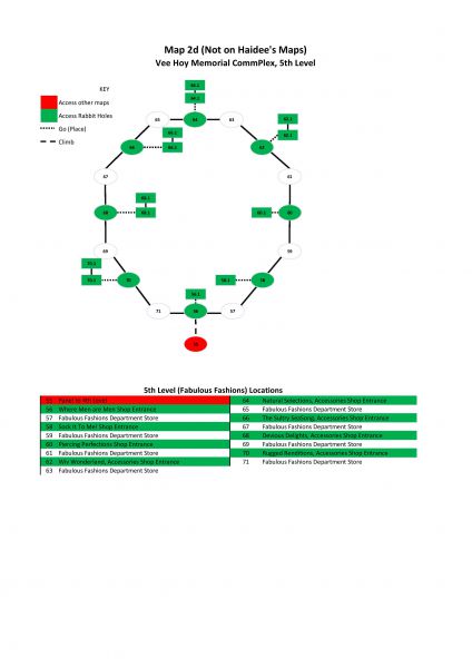 File:Map 2d Vee Hoy 5th Level.jpg